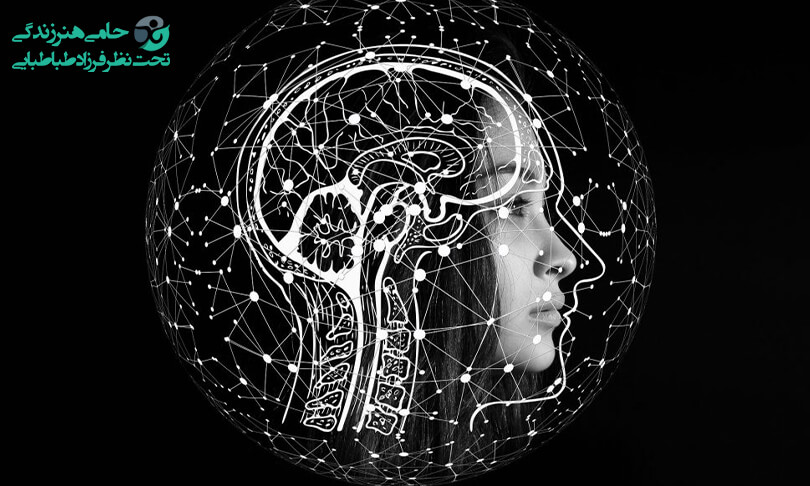 نوروساینس,حوزه های علم نوروساینس,نوروساینس و یا علوم اعصاب چیست؟,تاریخچه علوم اعصاب,اهمیت علوم اعصاب در چیست؟